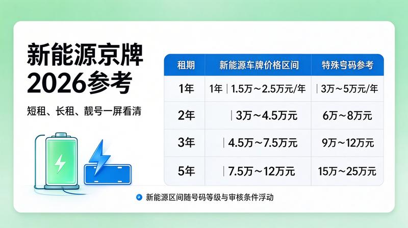 合规办公环境